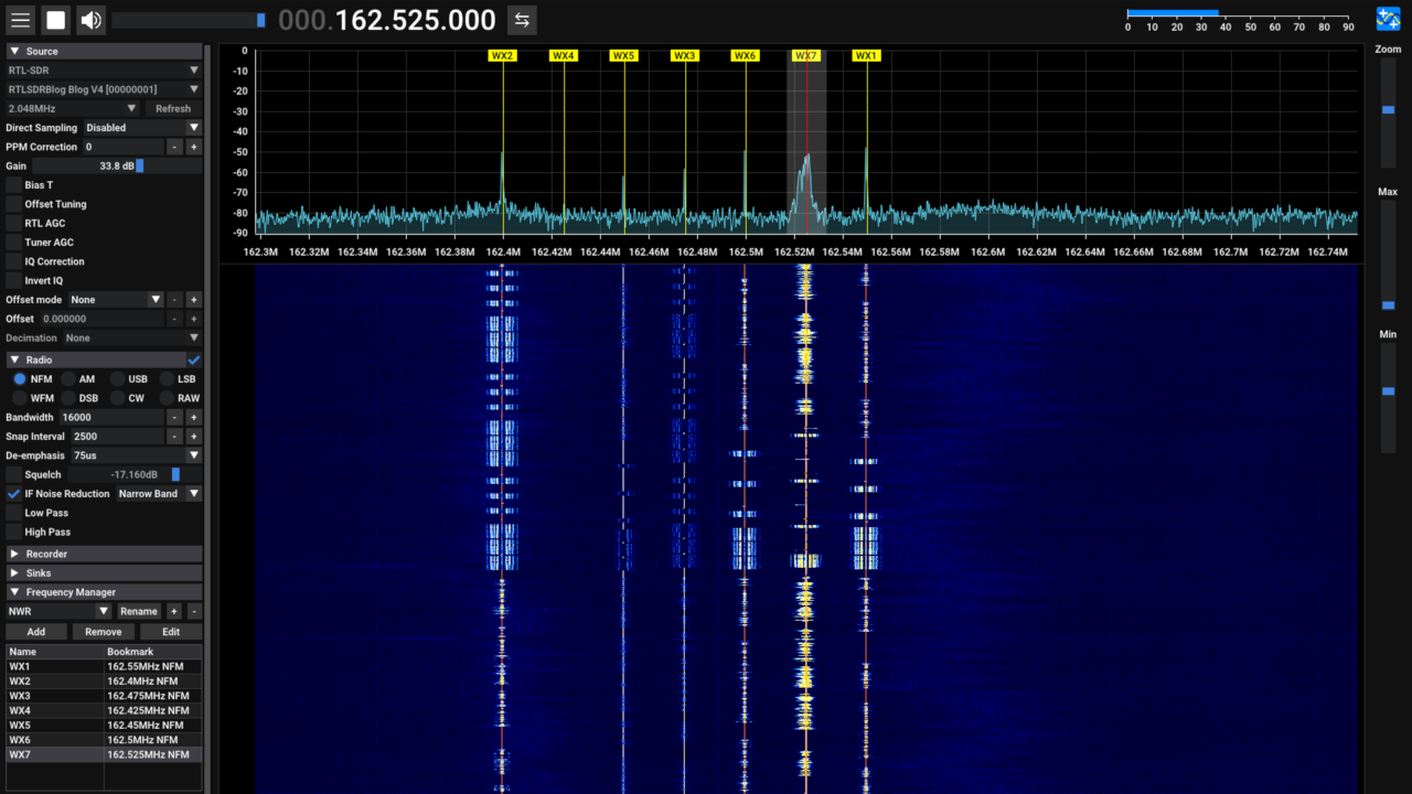 SDR++ sintonizando el canal WX7 durante el simulacro donde se aprecian los bursts de la señal EAS-SAME